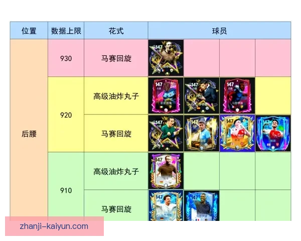 全面解析足球球队实力评估方法与关键指标详解 全面解析足球球队实力评估方法与关键指标详解